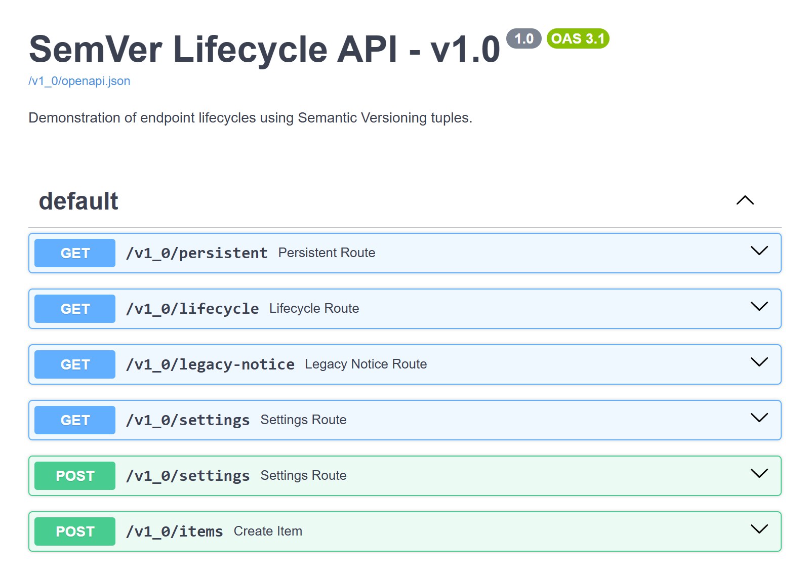 Swagger UI of version 1.0: persistent, lifecycle, legacy-notice and settings (GET and POST) and items