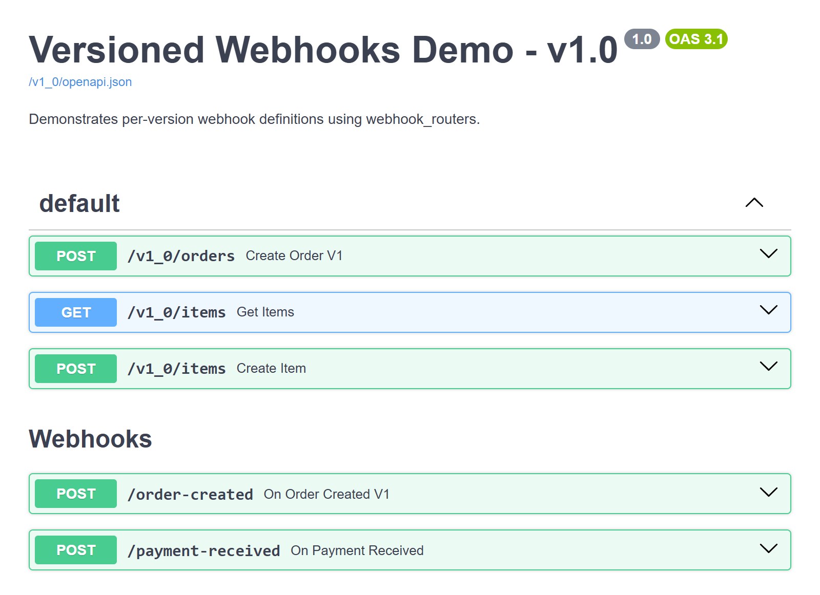 Swagger UI of version 1.0, with a Webhooks section listing order-created and payment-received