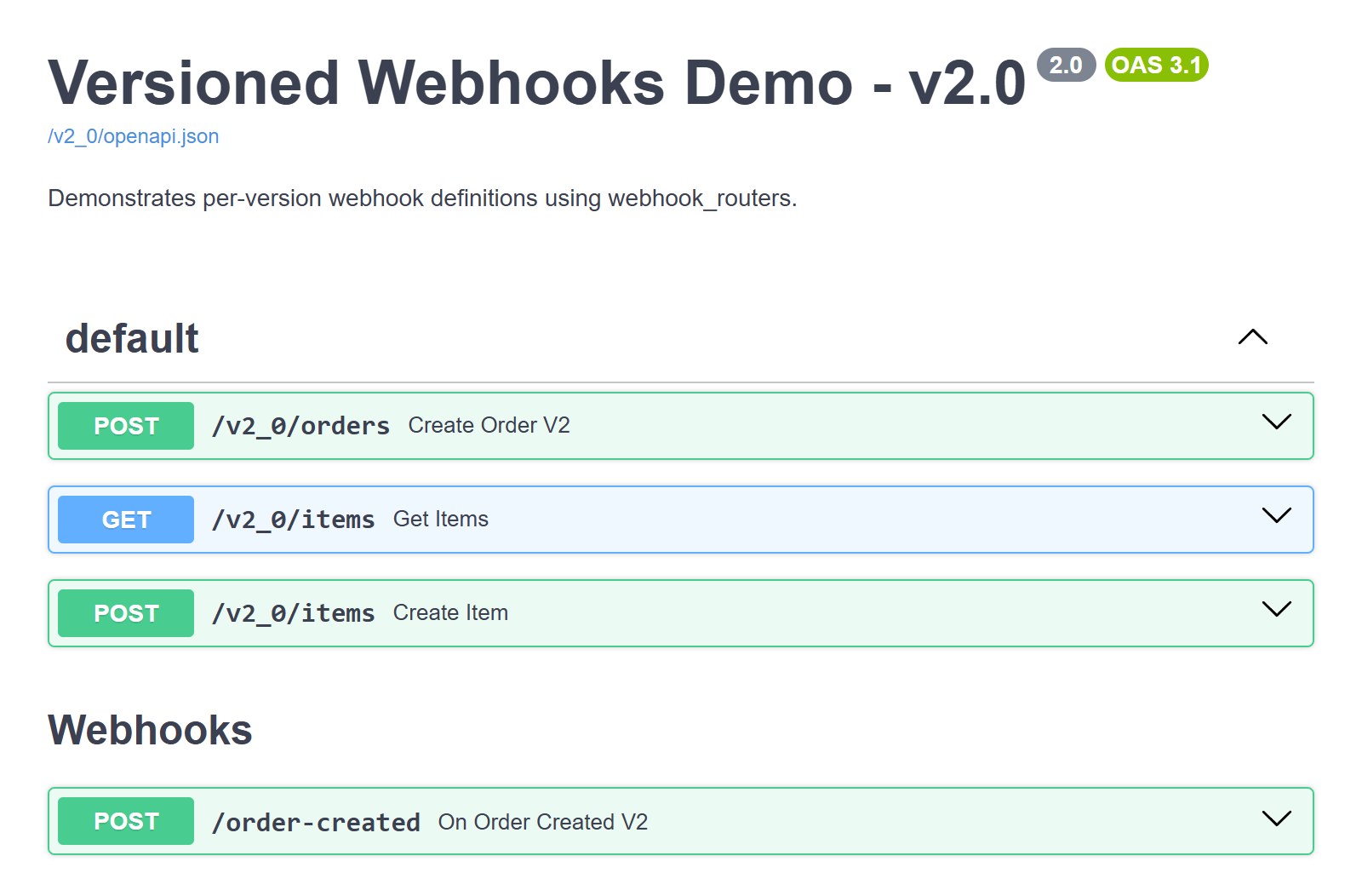 Swagger UI of version 2.0, with a Webhooks section listing only order-created